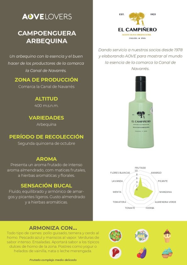 variedad arbequina enguera valencia