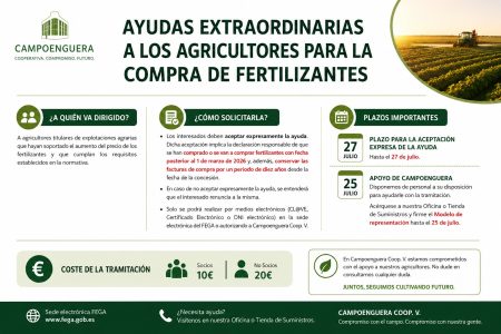 Campoenguera colabora como patrocinador del I Congreso Internacional sobre Incendios Forestales